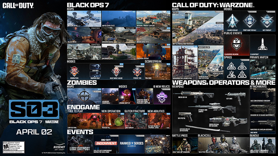 Season 03 Roadmap